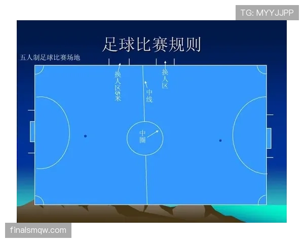 五人制足球规则详解:核心判罚标准与比赛流程解析