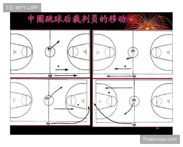 全面解析篮球着地空间规则的定义与裁判判罚标准细则