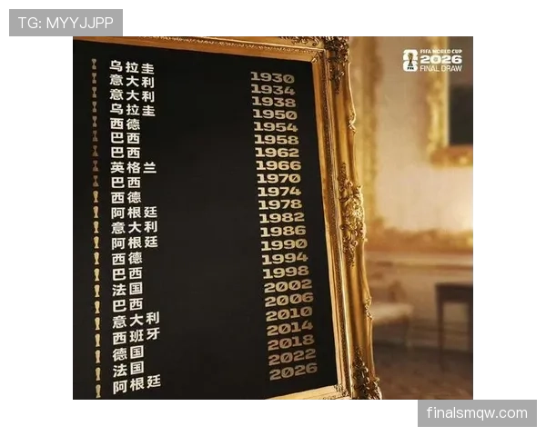 2026世界杯规则下排序怎么排