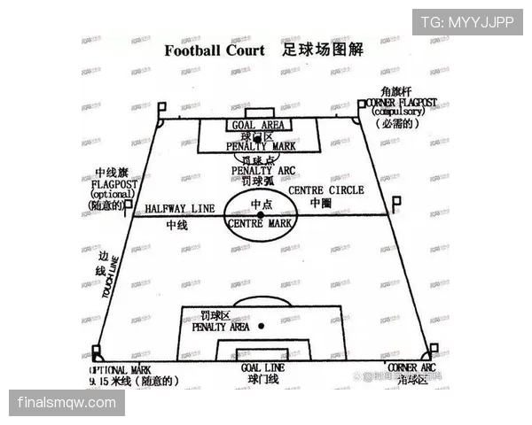 足球场尺寸规则详解：标准长度与宽度的具体判定标准