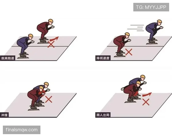 防守犯规的判罚标准：何时构成阻挡或冲撞？
